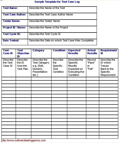 Test Report Summary Template