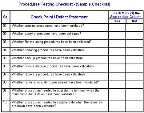 Procedures Testing Checklist