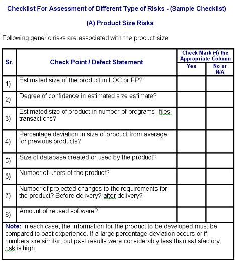 Product Size Risks