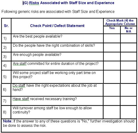 Risks Associated with Staff Size and Experience