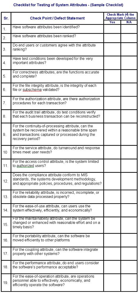Checklist for Testing the attributes of the system