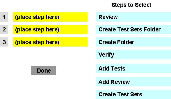 Identify the steps for developing the test sets tree and place them in the correct order.