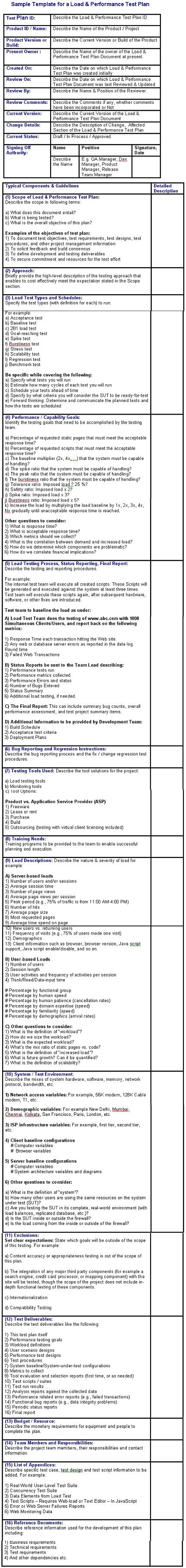 Load & Performance Test Plan Template
