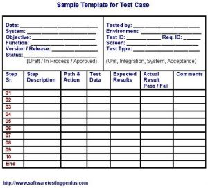 Test Case and Its Sample Template - Software Testing Genius