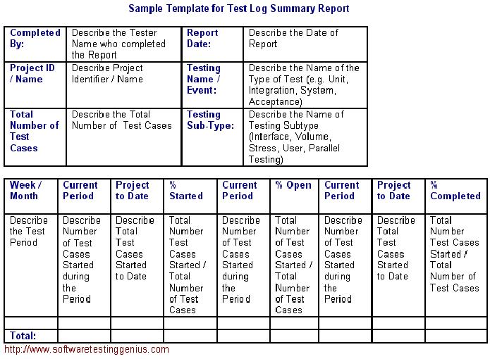 Test Log Summary Report Template