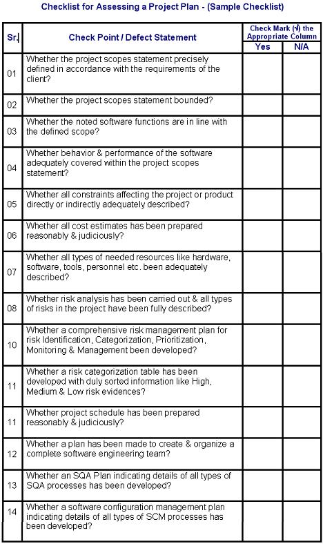 Checklist for Assessing a Project Plan