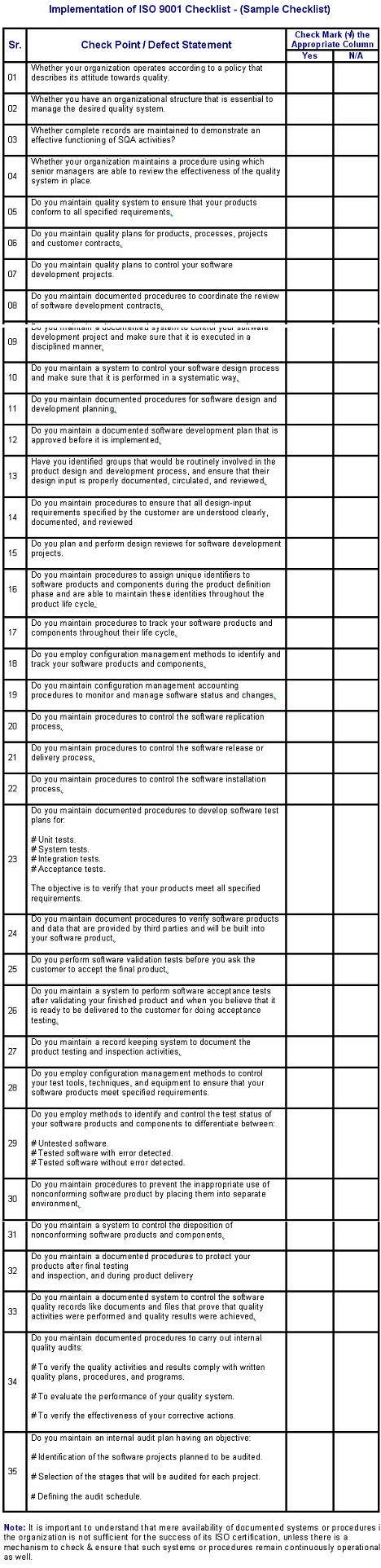 ISO 9001 Implementation Checklist 