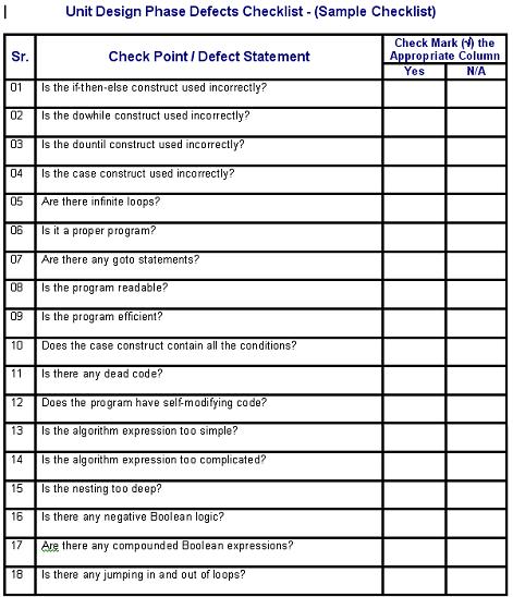 Unit Design Phase Defect Checklist